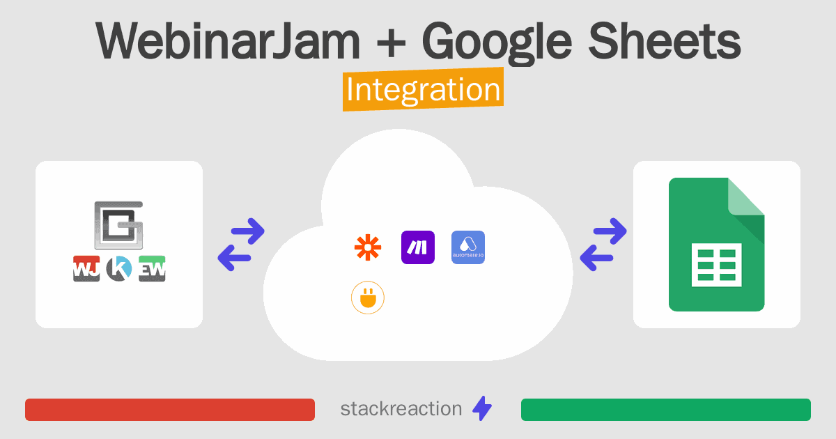 WebinarJam and Google Sheets Integration