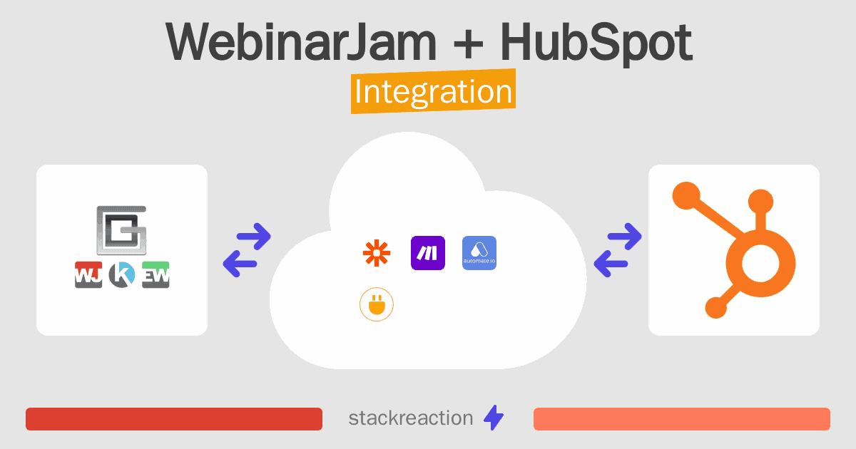 WebinarJam and HubSpot Integration