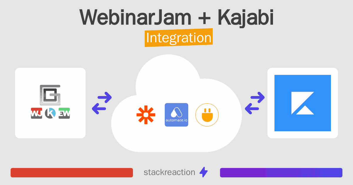 WebinarJam and Kajabi Integration