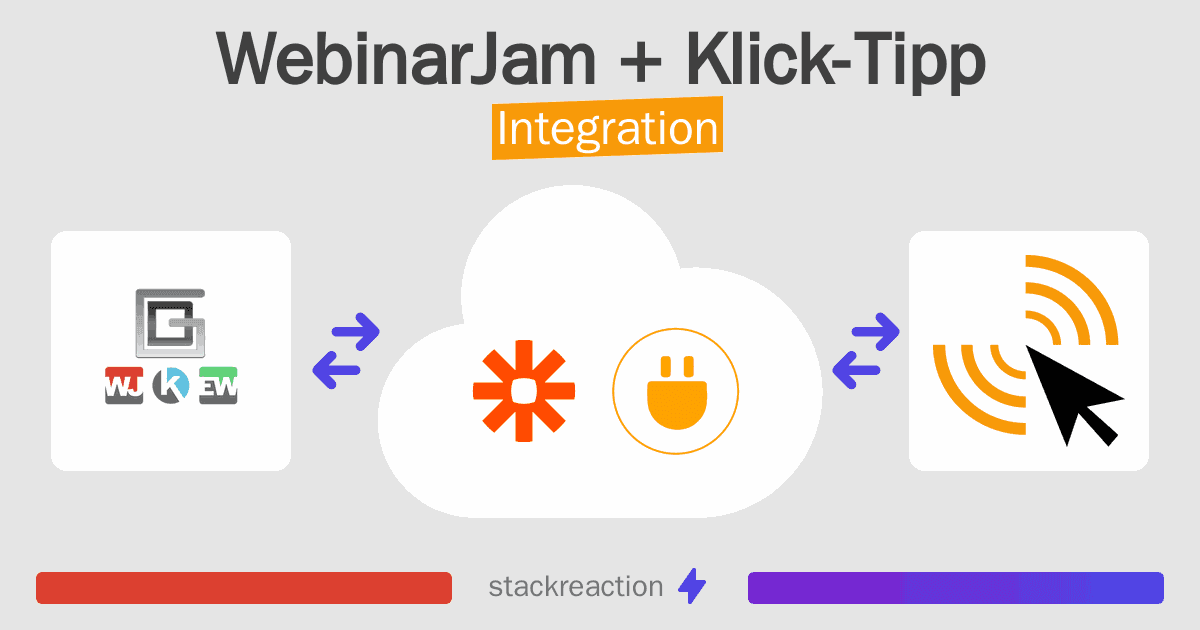 WebinarJam and Klick-Tipp Integration