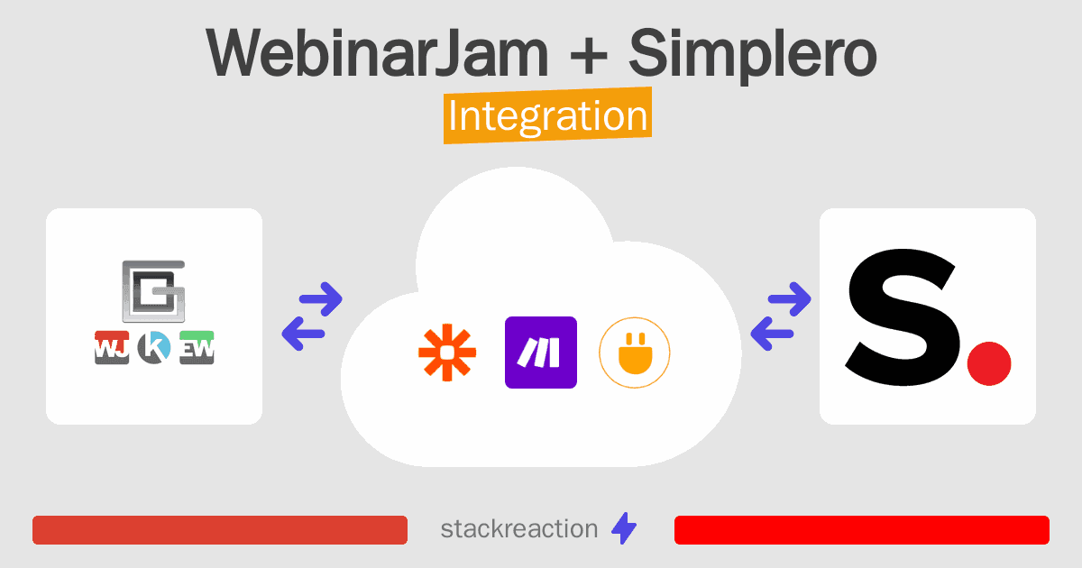 WebinarJam and Simplero Integration