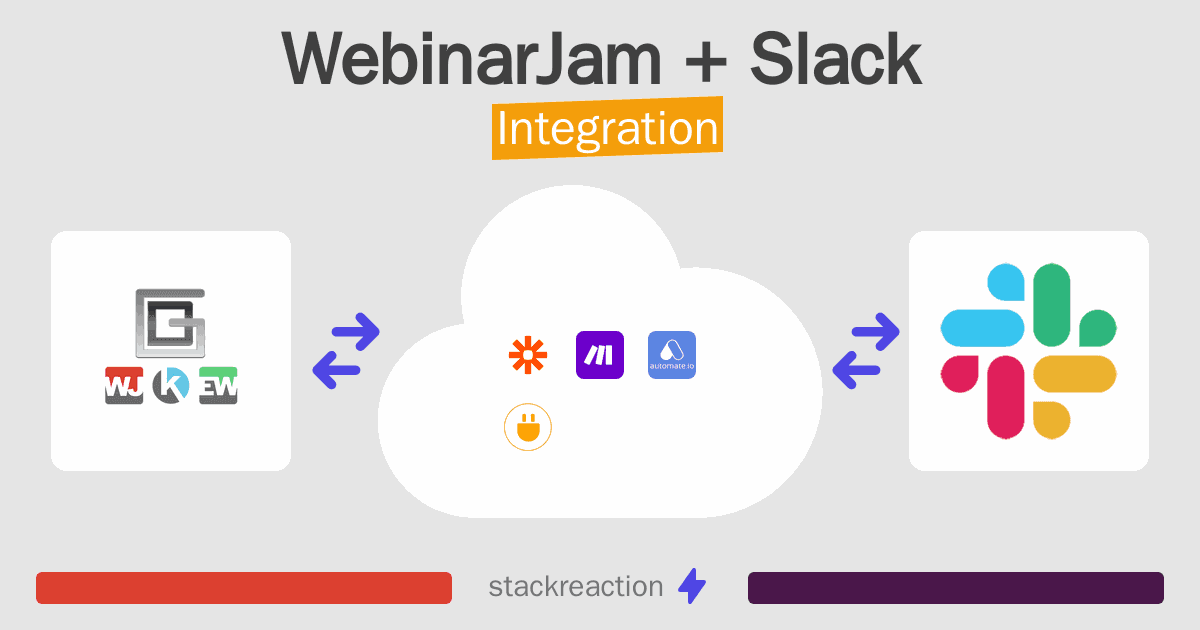 WebinarJam and Slack Integration