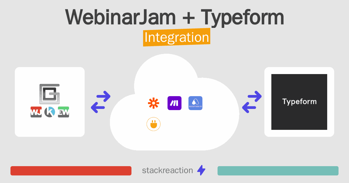 WebinarJam and Typeform Integration