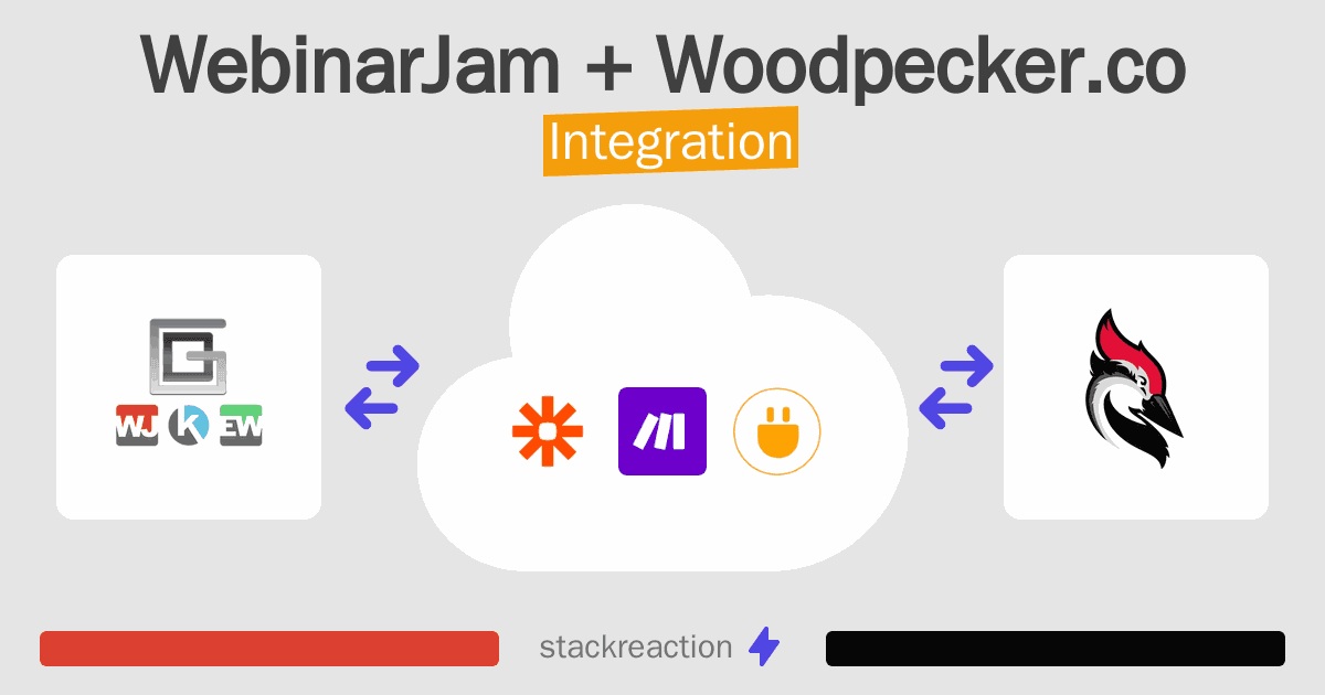 WebinarJam and Woodpecker.co Integration