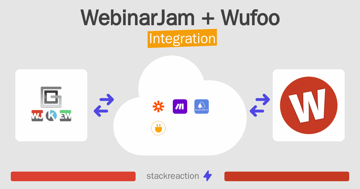 WebinarJam and Wufoo Integration