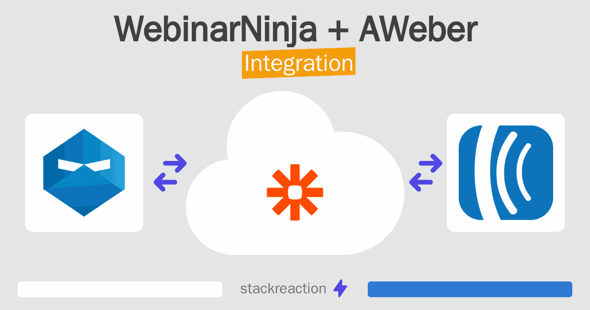 WebinarNinja and AWeber Integration