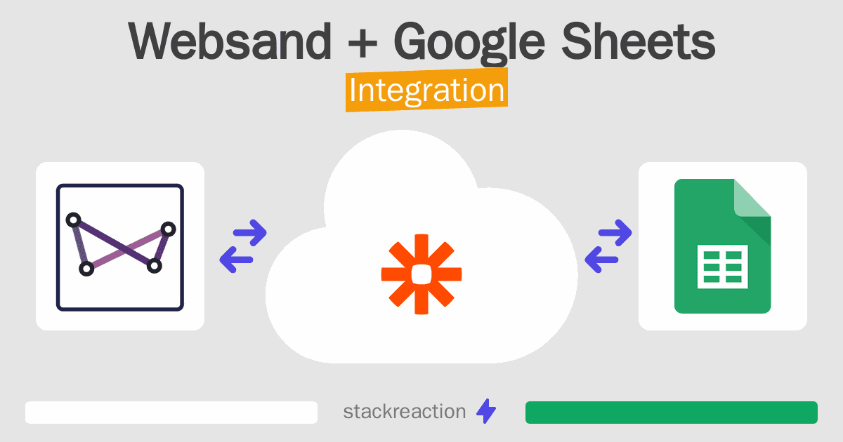 Websand and Google Sheets Integration
