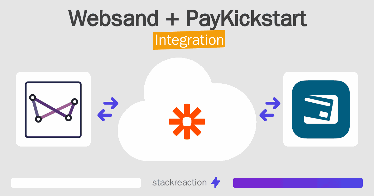 Websand and PayKickstart Integration