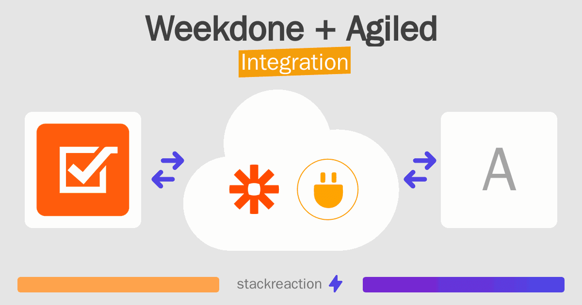 Weekdone and Agiled Integration