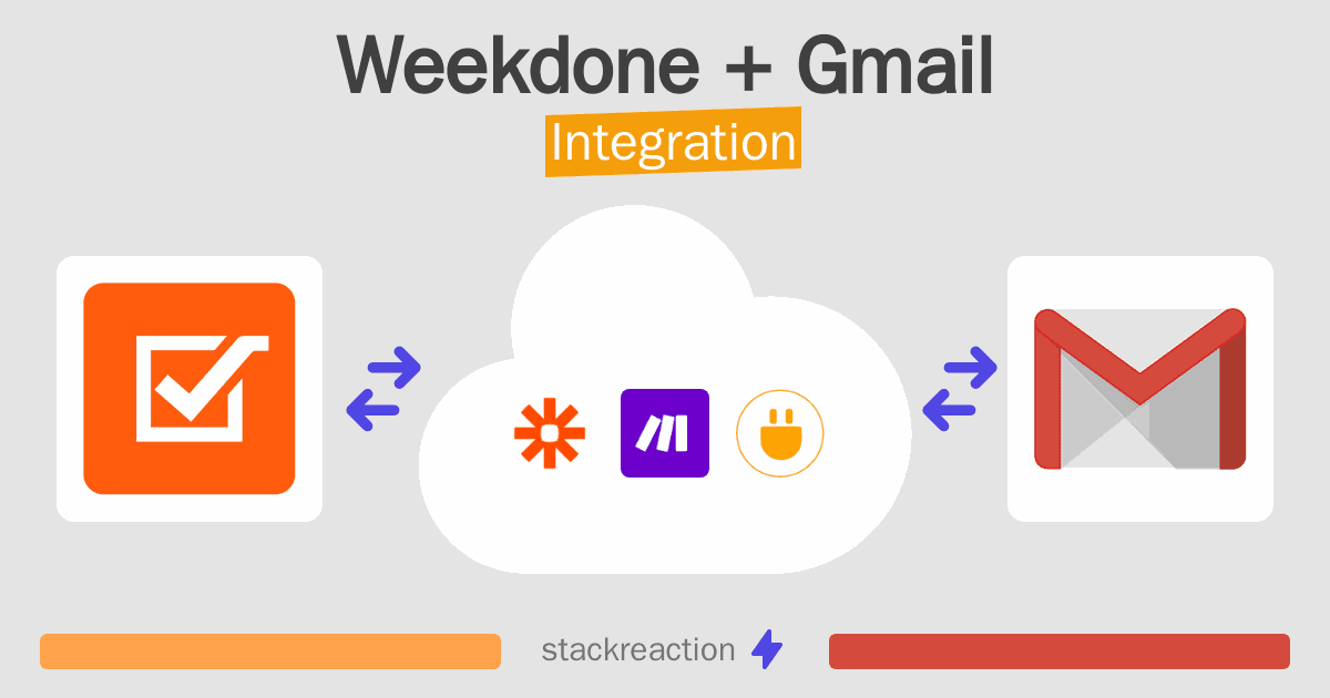 Weekdone and Gmail Integration
