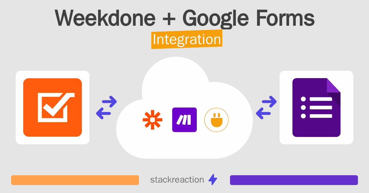 Weekdone and Google Forms Integration