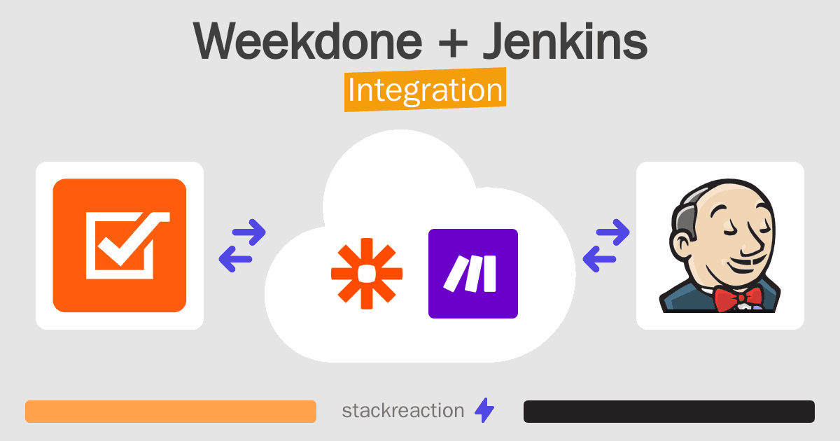 Weekdone and Jenkins Integration
