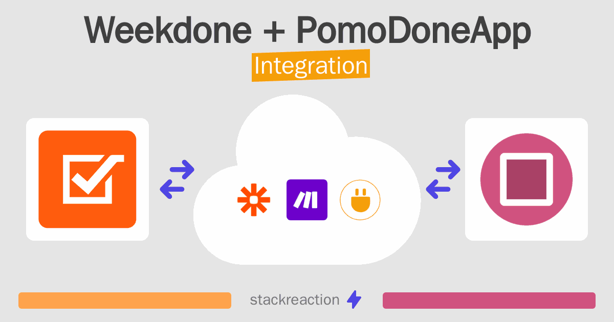 Weekdone and PomoDoneApp Integration