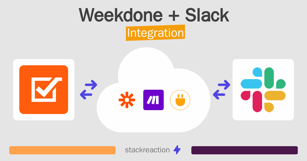 Weekdone and Slack Integration
