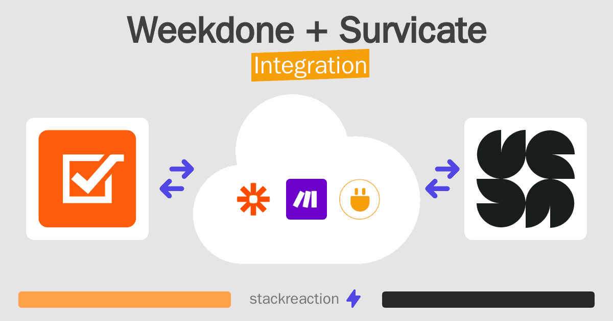 Weekdone and Survicate Integration