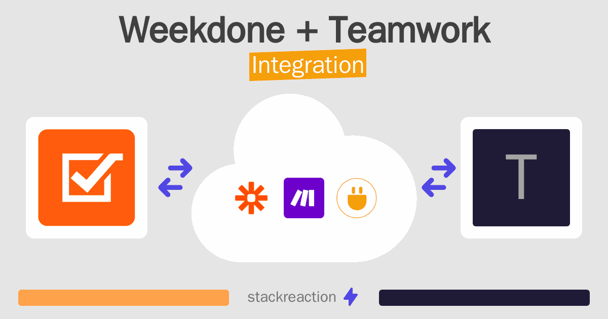 Weekdone and Teamwork Integration