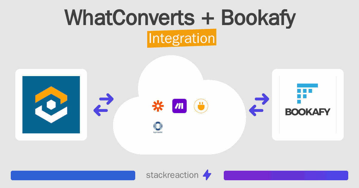 WhatConverts and Bookafy Integration