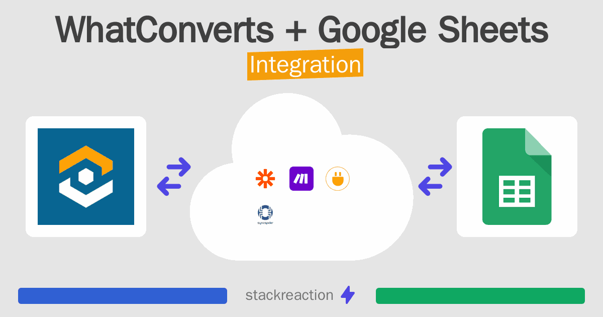 WhatConverts and Google Sheets Integration