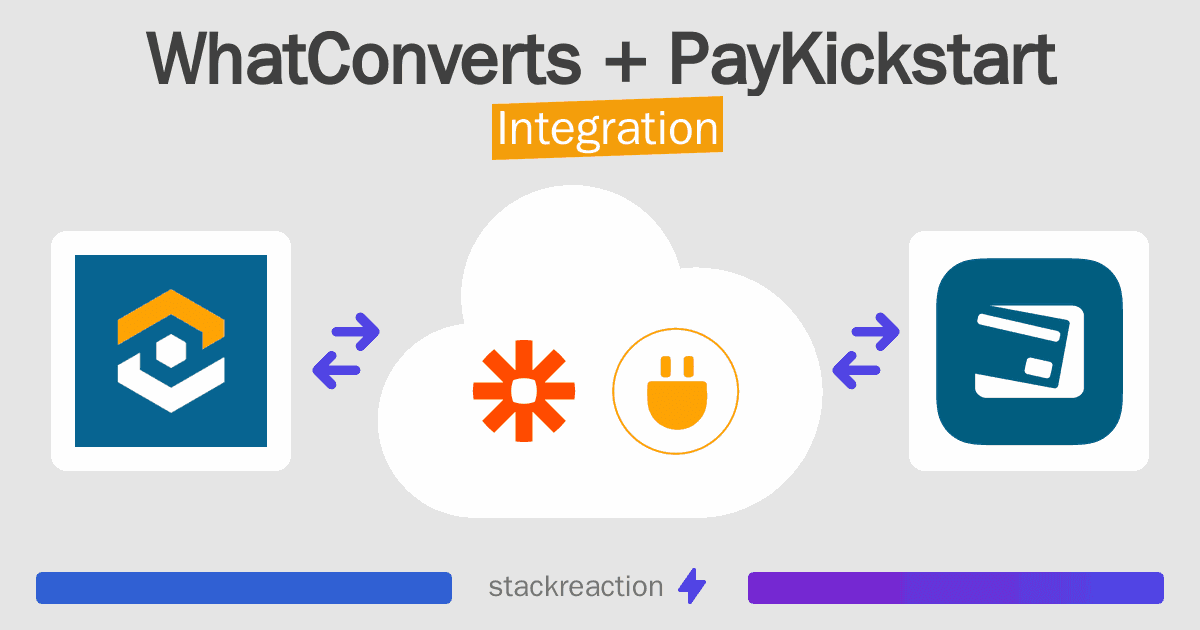 WhatConverts and PayKickstart Integration