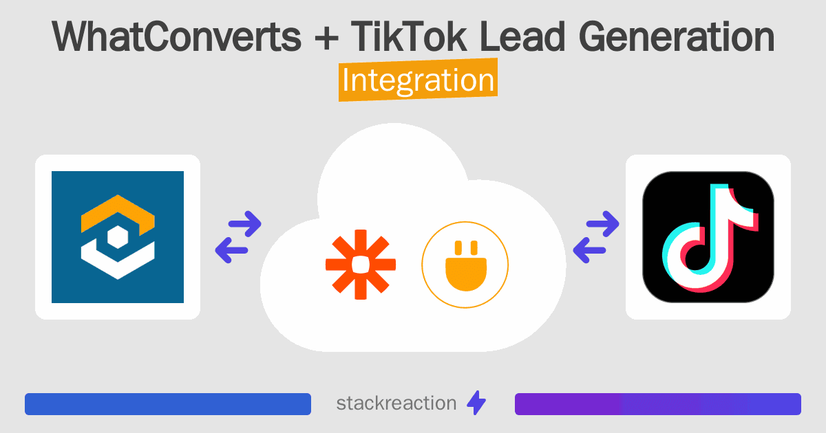 WhatConverts and TikTok Lead Generation Integration