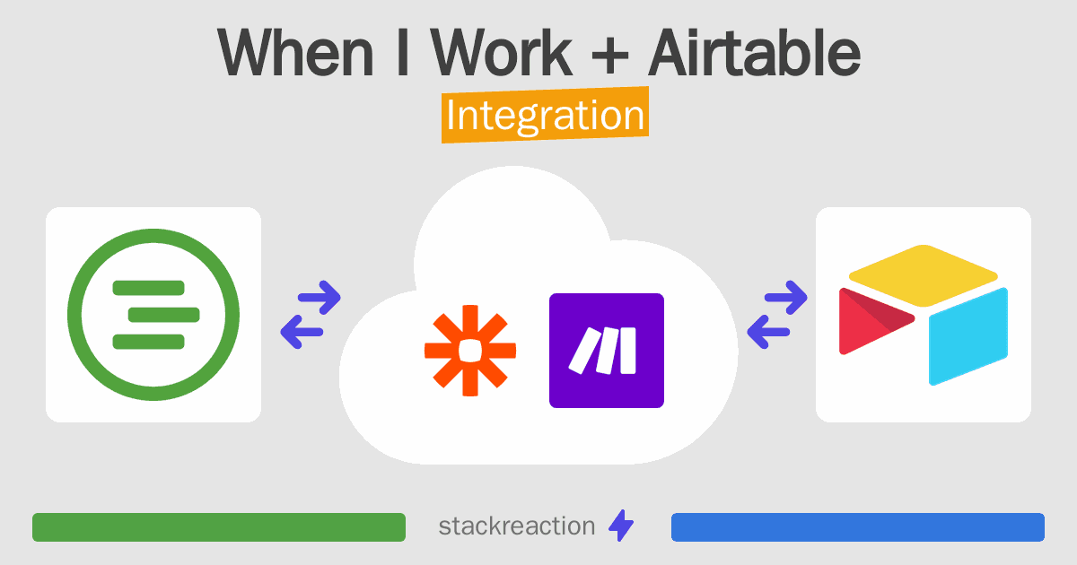 When I Work and Airtable Integration