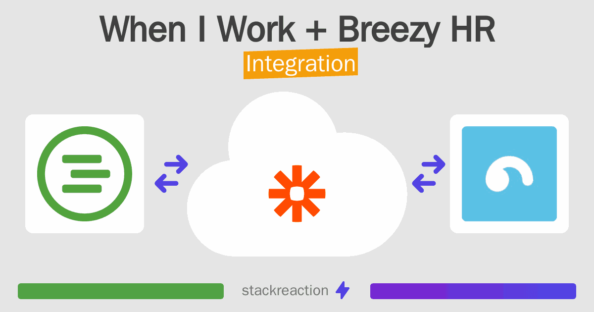 When I Work and Breezy HR Integration