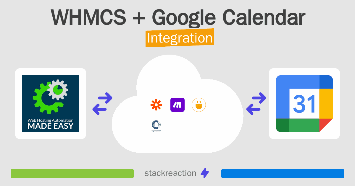 WHMCS and Google Calendar Integration