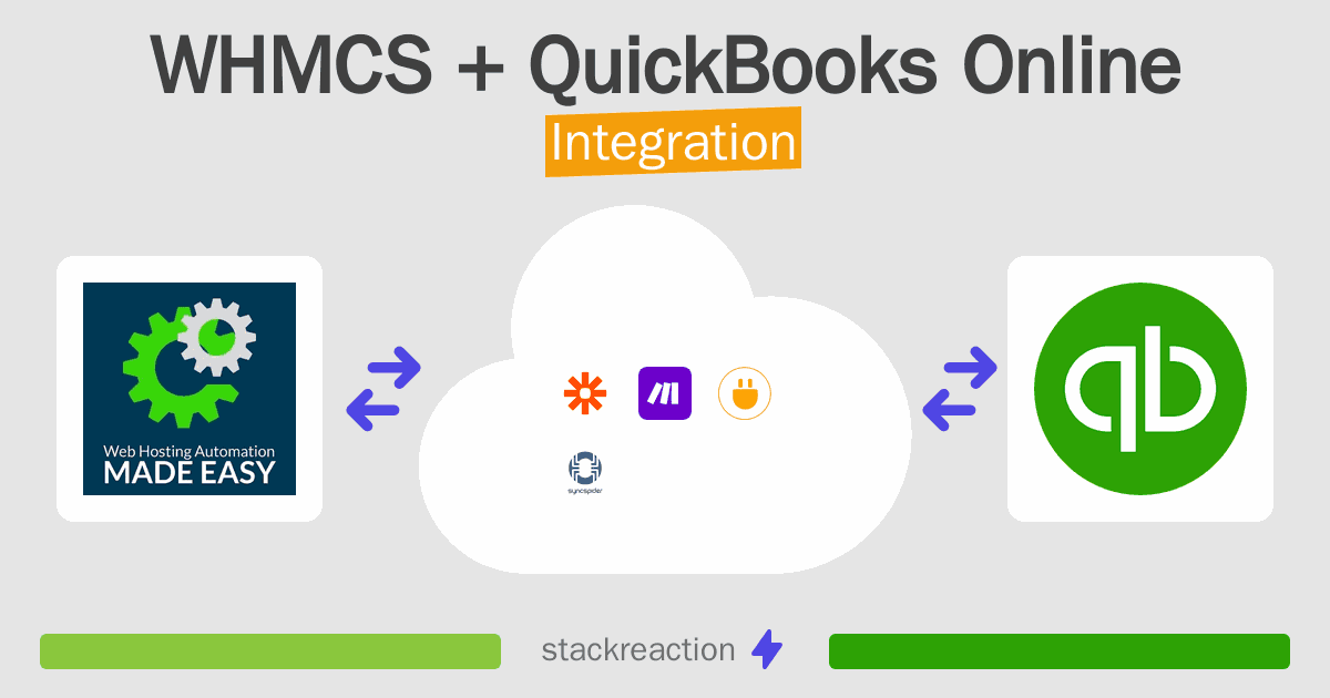 WHMCS and QuickBooks Online Integration