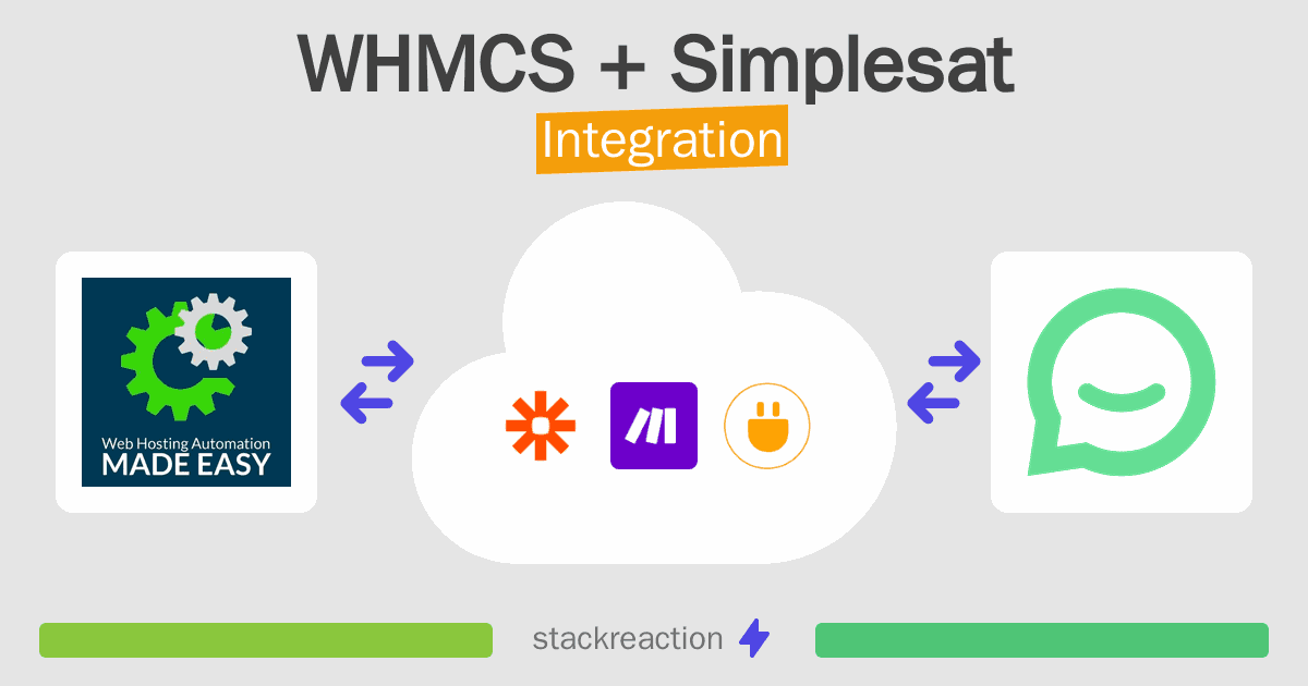 WHMCS and Simplesat Integration