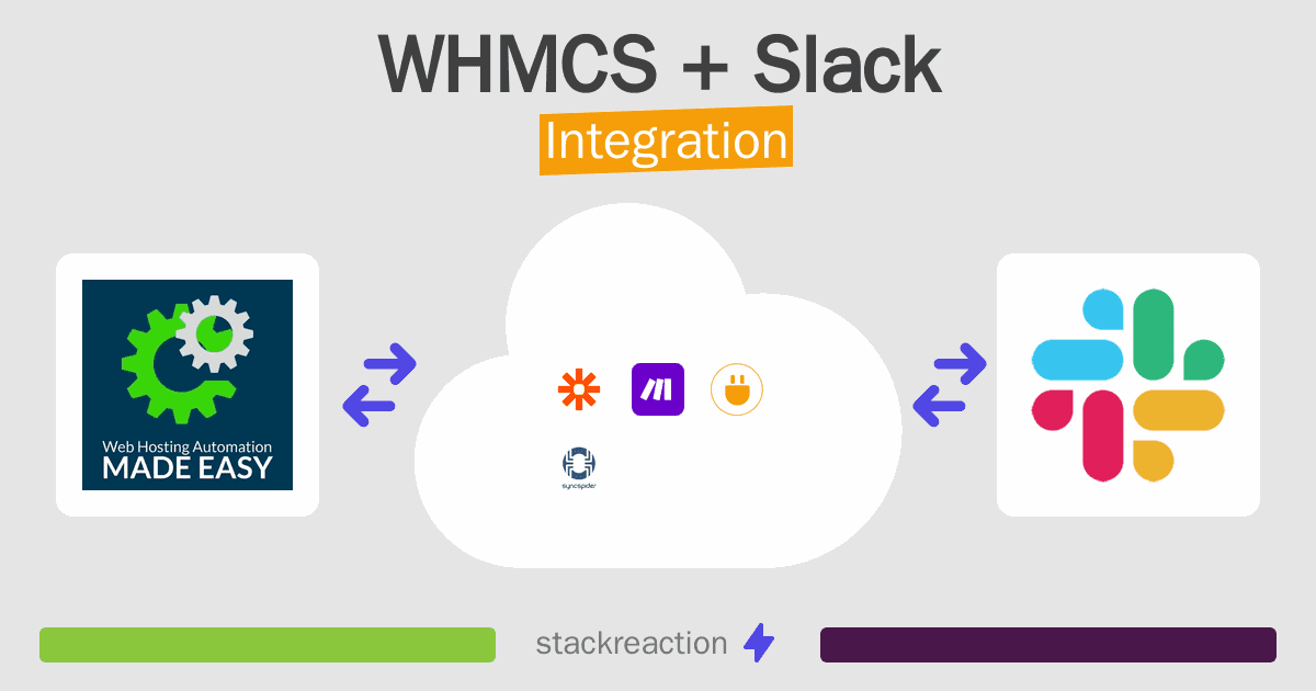 WHMCS and Slack Integration