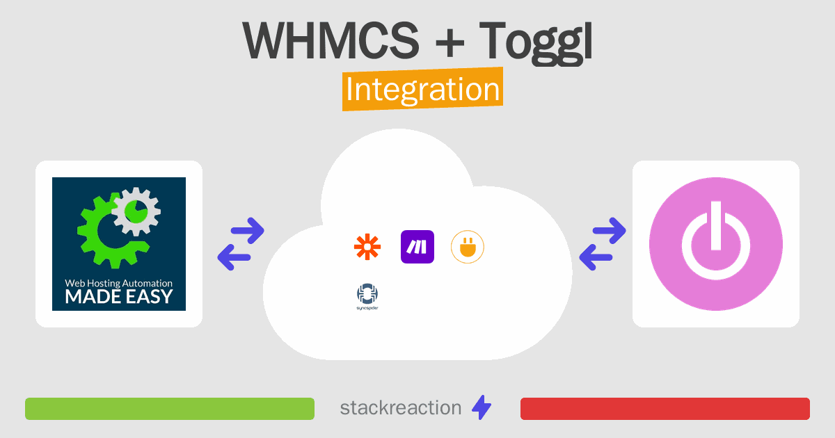 WHMCS and Toggl Integration