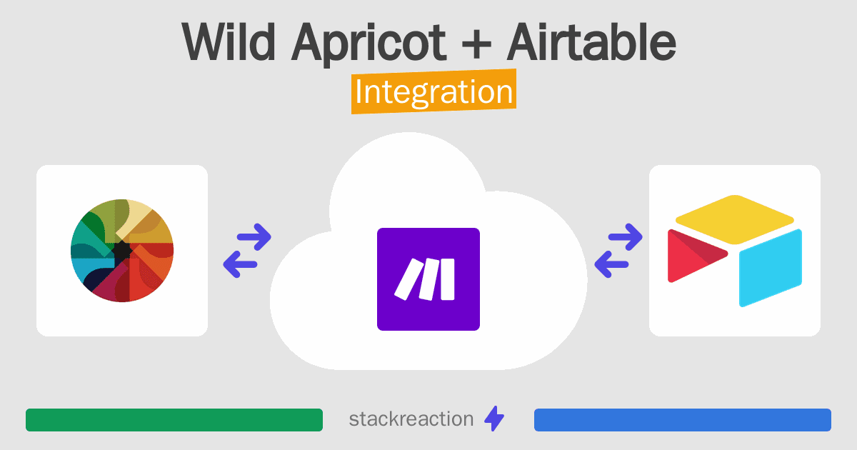 Wild Apricot and Airtable Integration