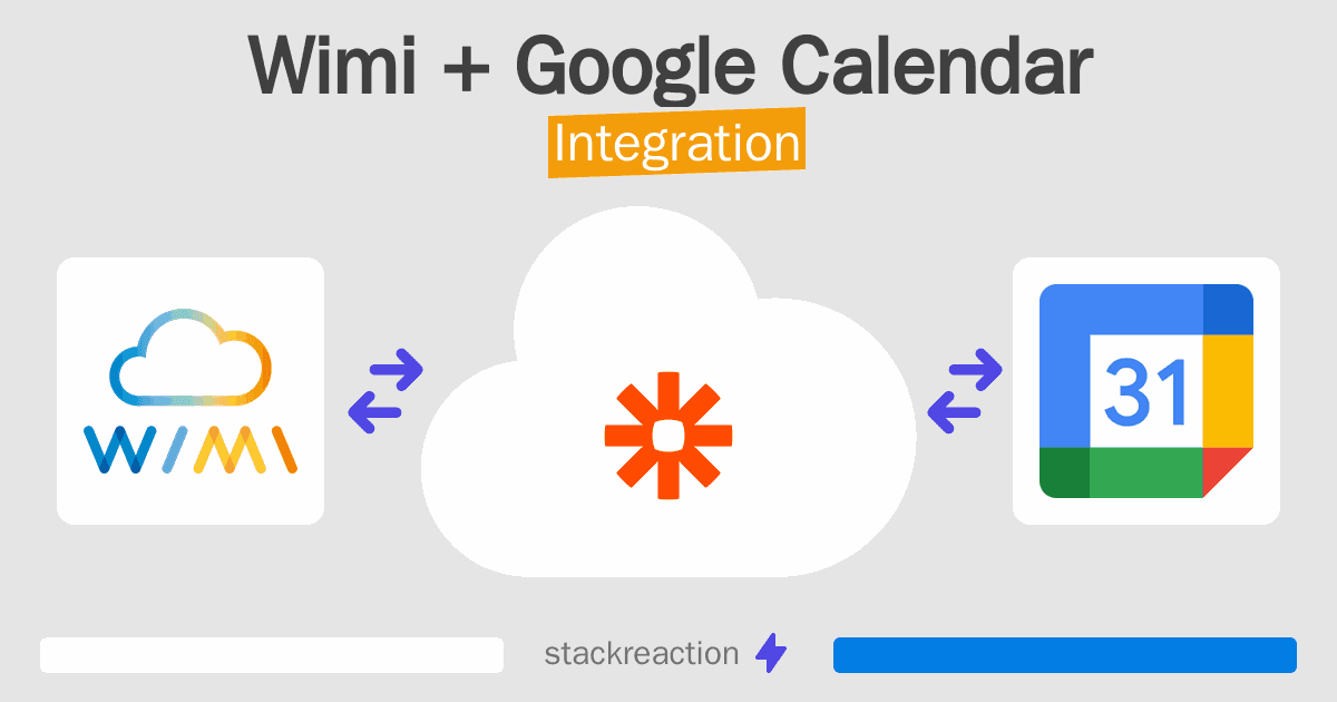 Wimi and Google Calendar Integration