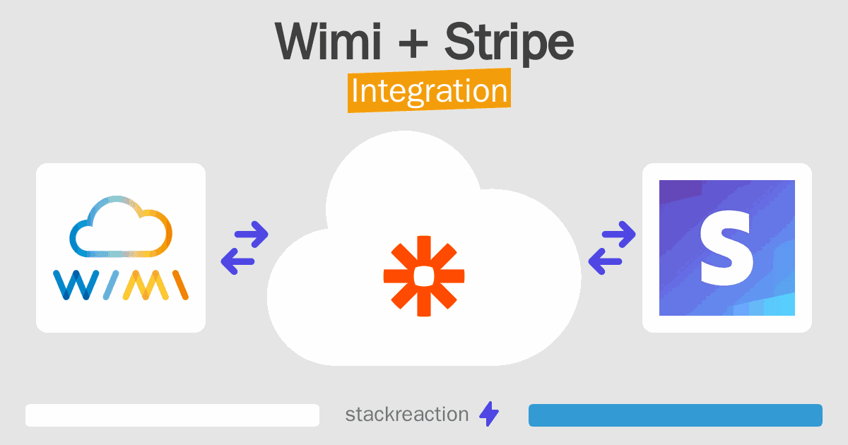 Wimi and Stripe Integration