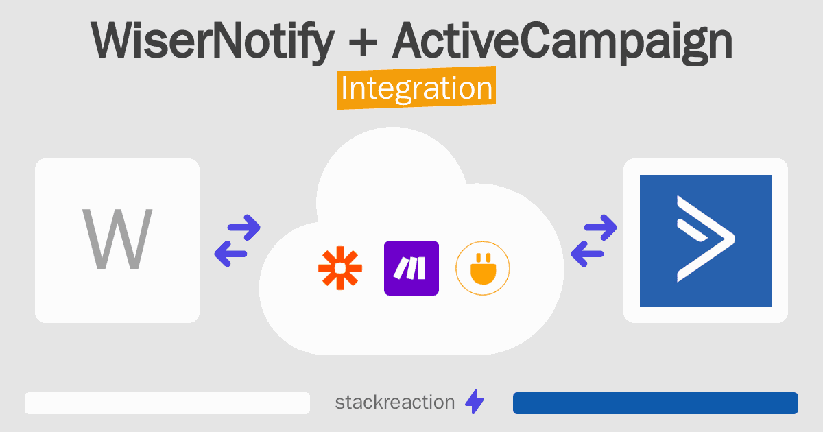 WiserNotify and ActiveCampaign Integration