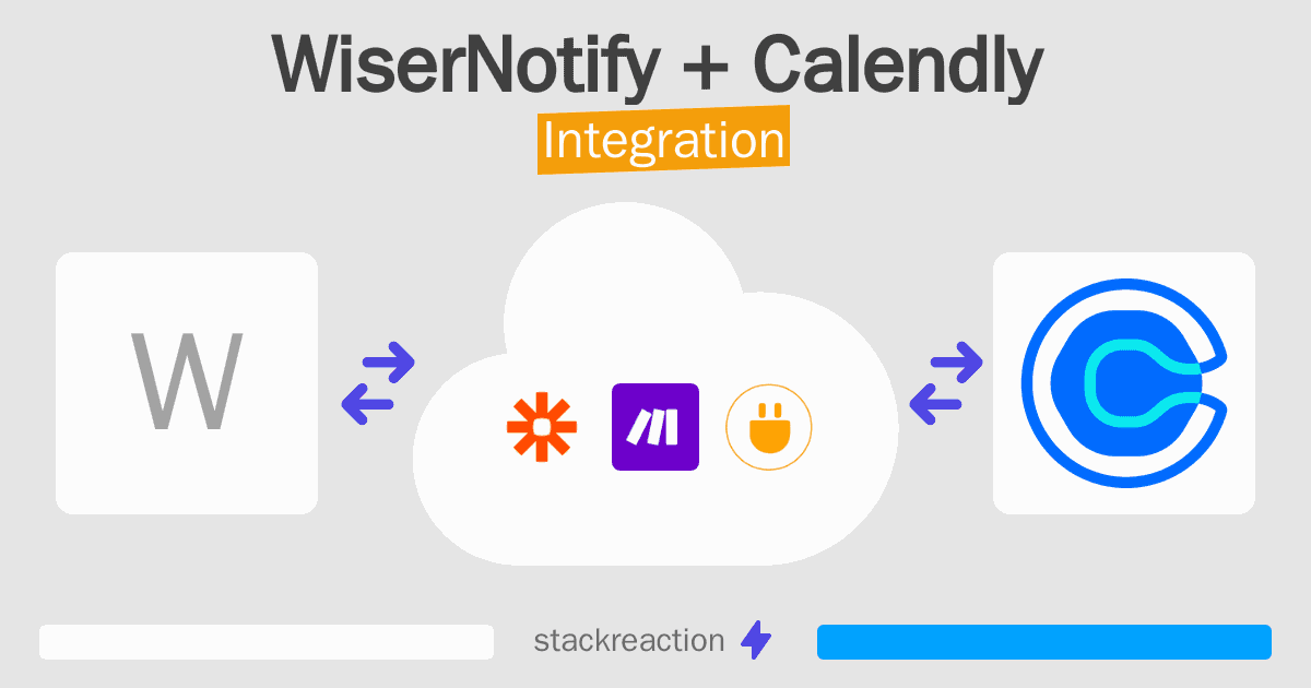 WiserNotify and Calendly Integration