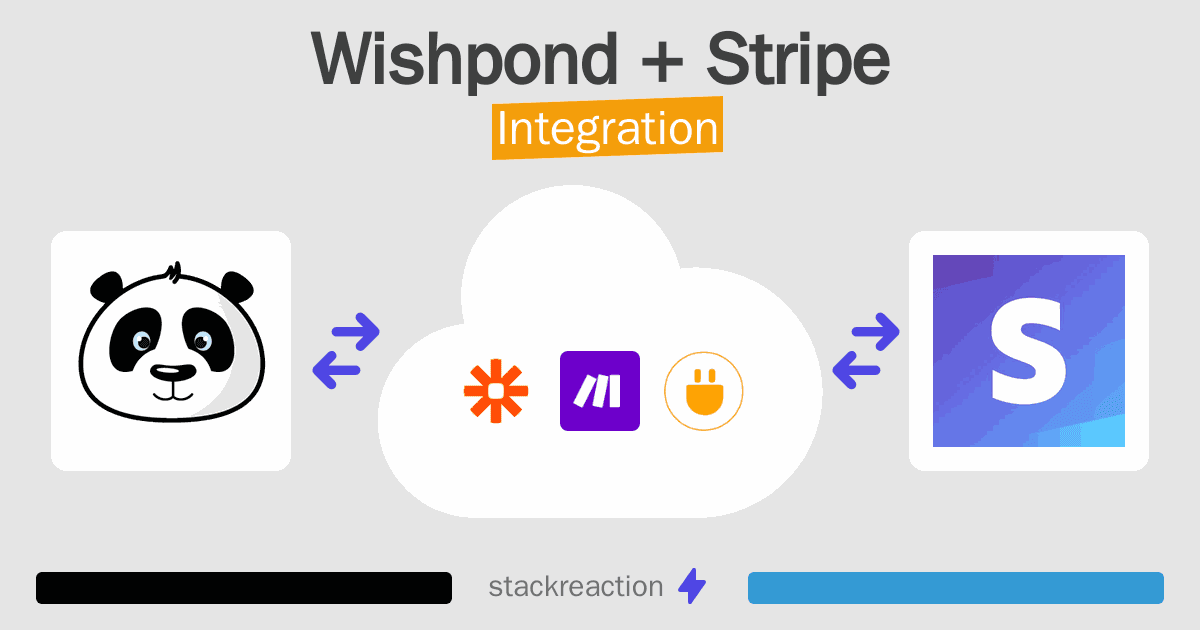 Wishpond and Stripe Integration