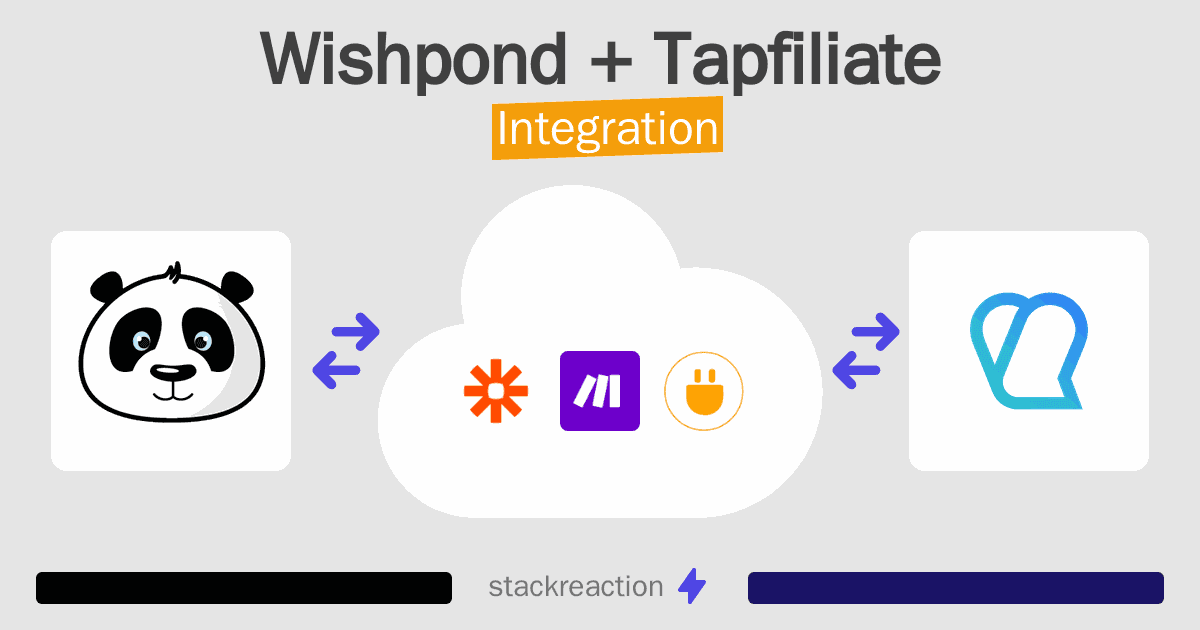 Wishpond and Tapfiliate Integration