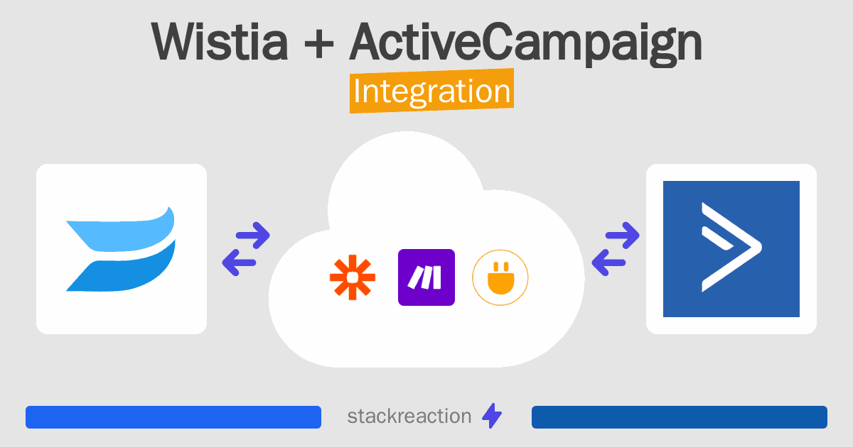 Wistia and ActiveCampaign Integration