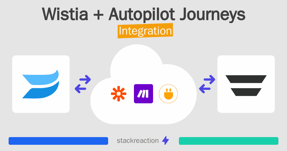 Wistia and Autopilot Journeys Integration