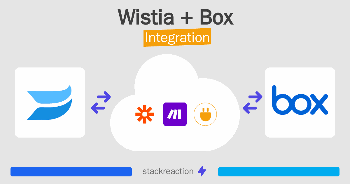 Wistia and Box Integration