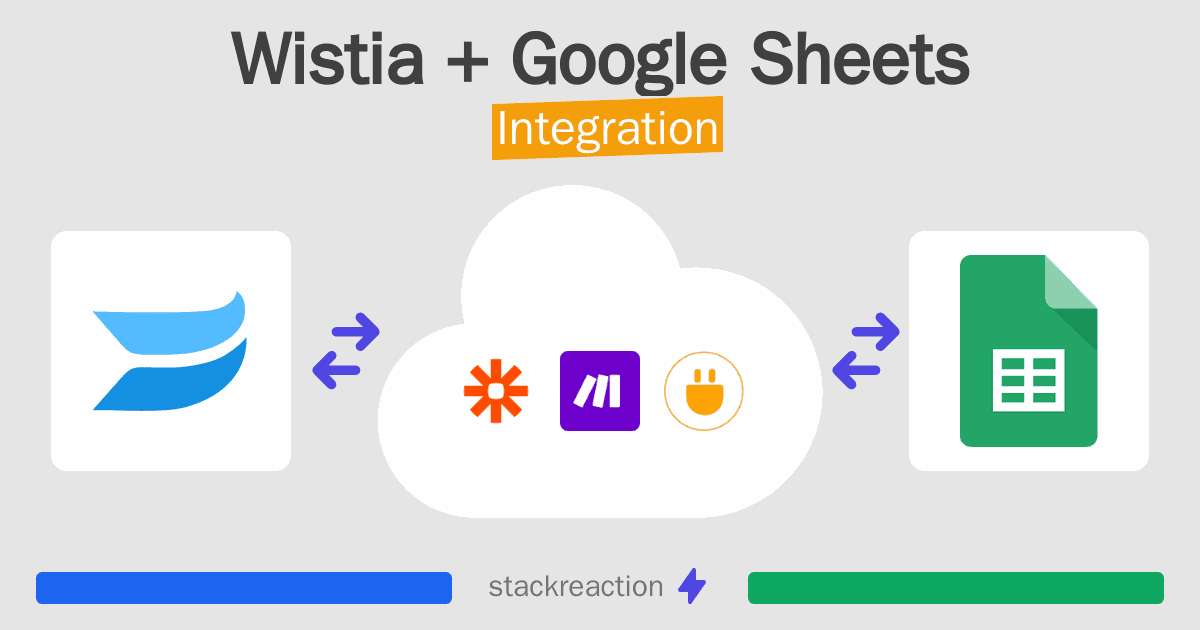 Wistia and Google Sheets Integration