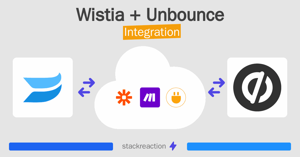 Wistia and Unbounce Integration