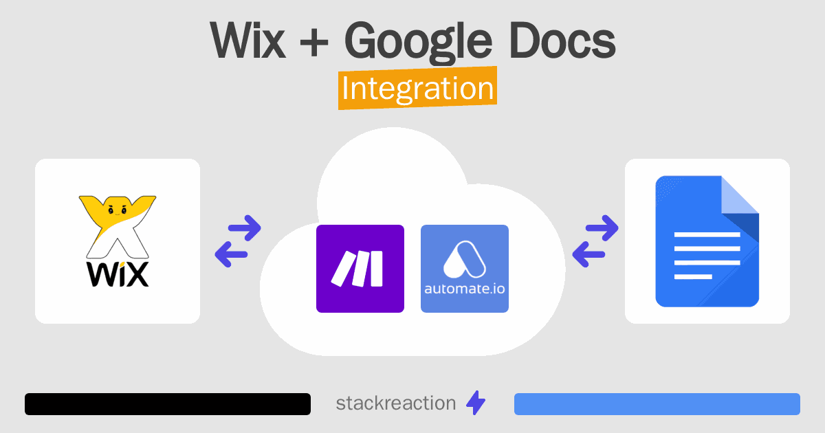 Wix and Google Docs Integration