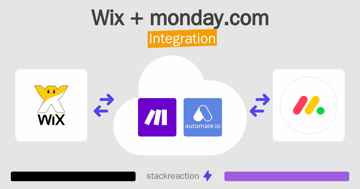 Wix and monday.com Integration
