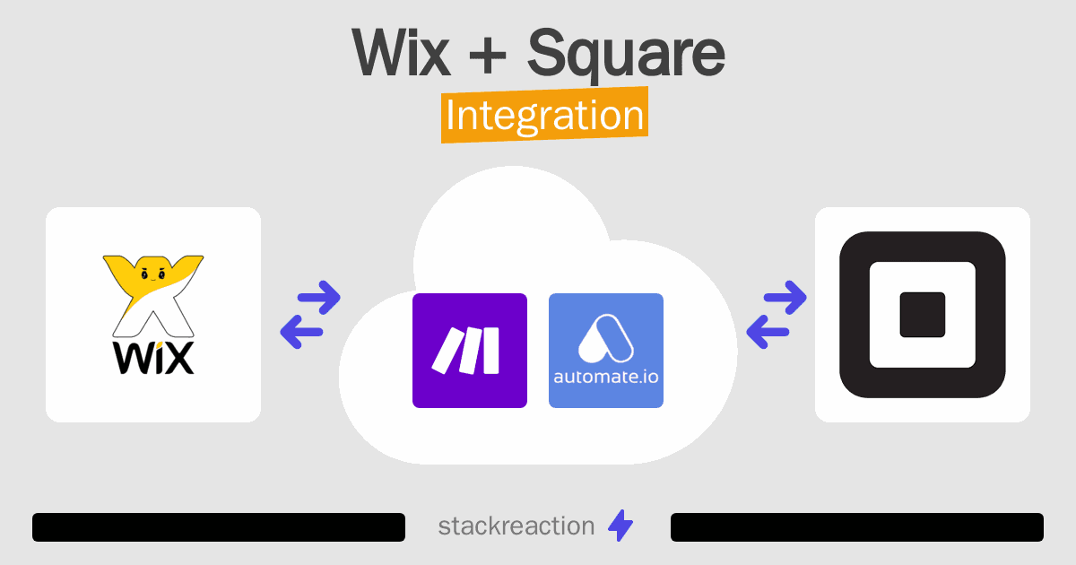 Wix and Square Integration