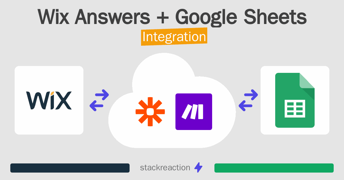 Wix Answers and Google Sheets Integration