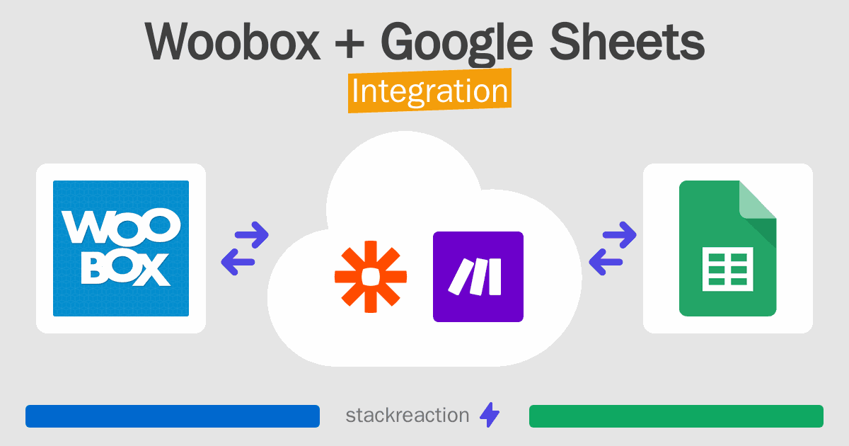 Woobox and Google Sheets Integration