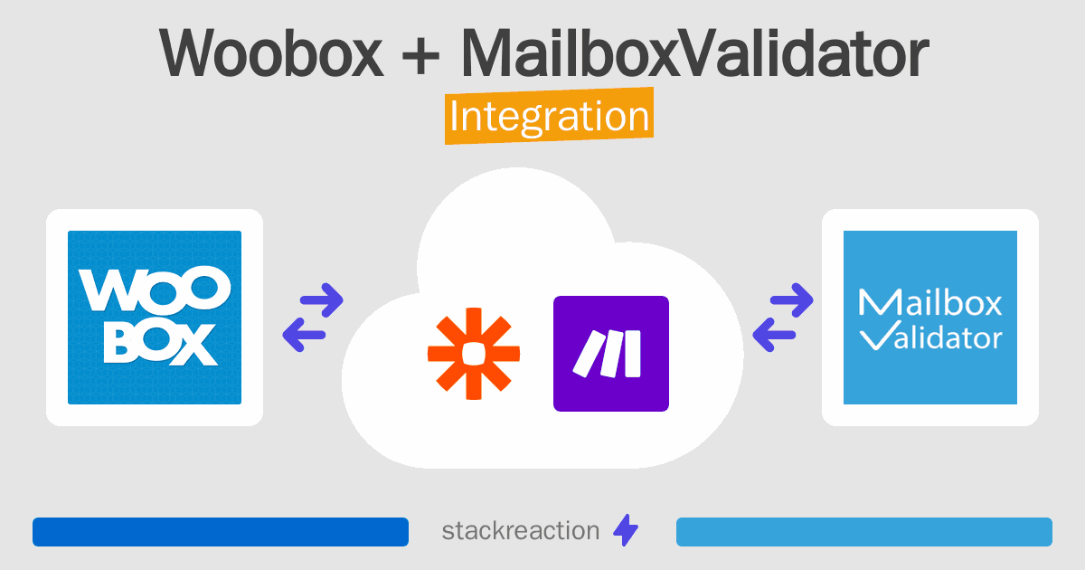 Woobox and MailboxValidator Integration