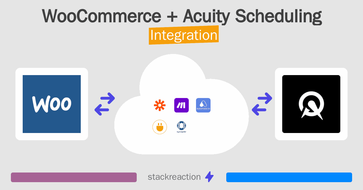 WooCommerce and Acuity Scheduling Integration